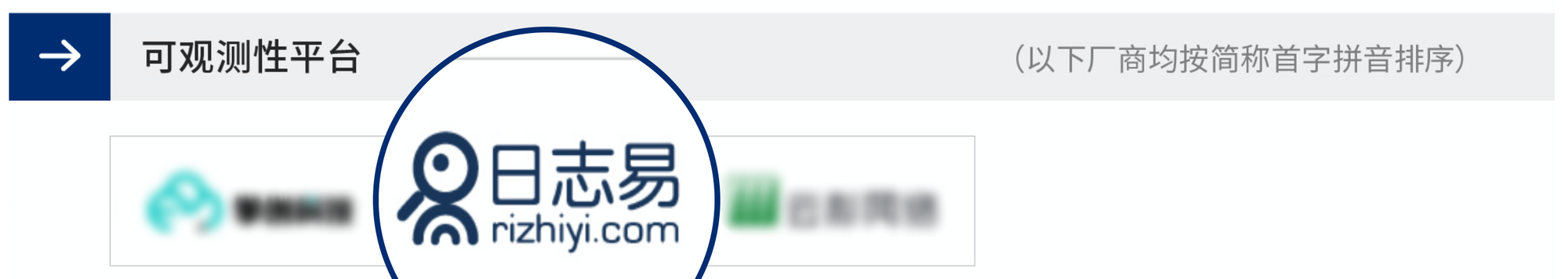 代表厂商｜日志易智能运维与可观测性入选《2022爱分析 · IT运维厂商全景报告》