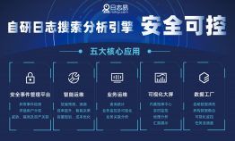 日志易中标兴业证券,助力证券行业日志管理与分析