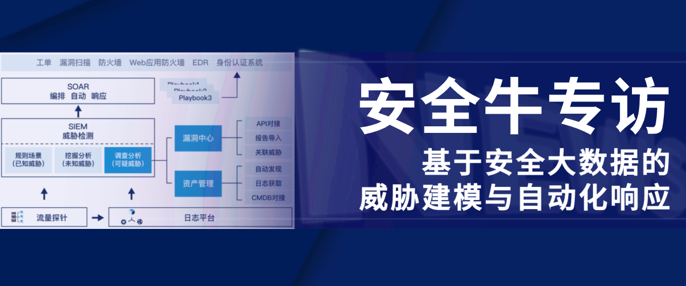 安全牛专访|基于安全大数据的威胁建模与自动化响应