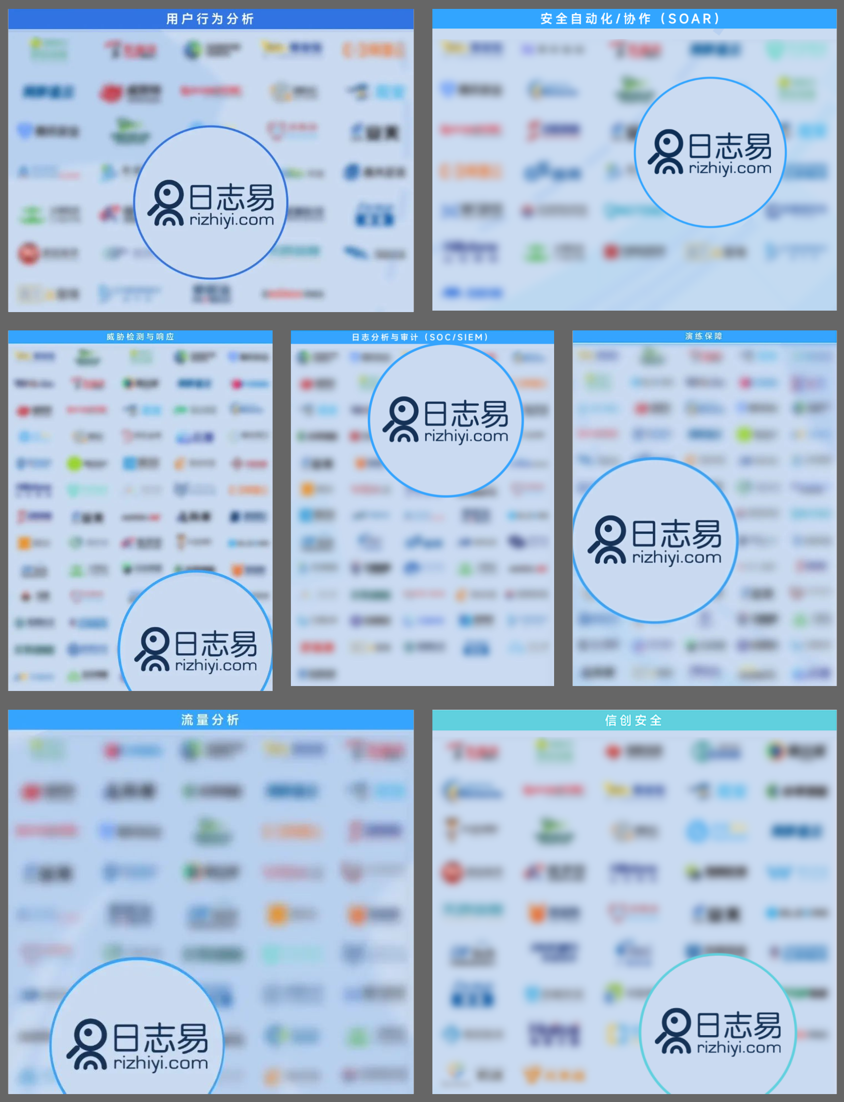 实力认证|日志易入围《嘶吼2022网络安全产业图谱》七个领域