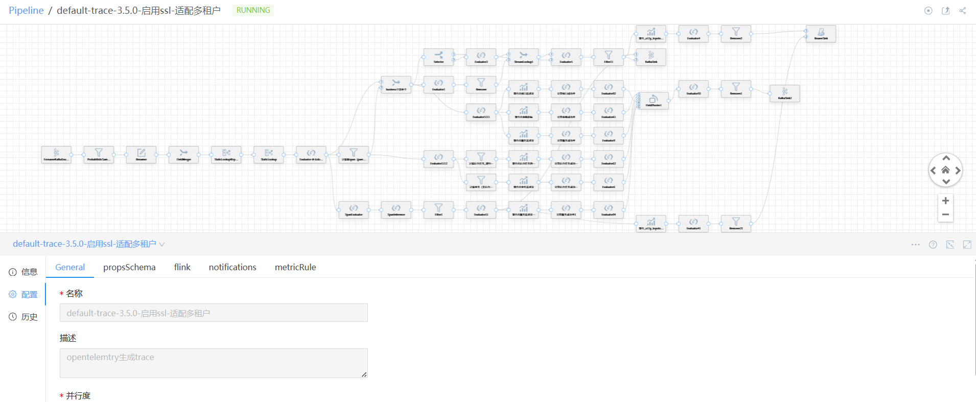 从“广撒网”到“精准狙击”：观察易帮你砍掉大量噪声遥测数据