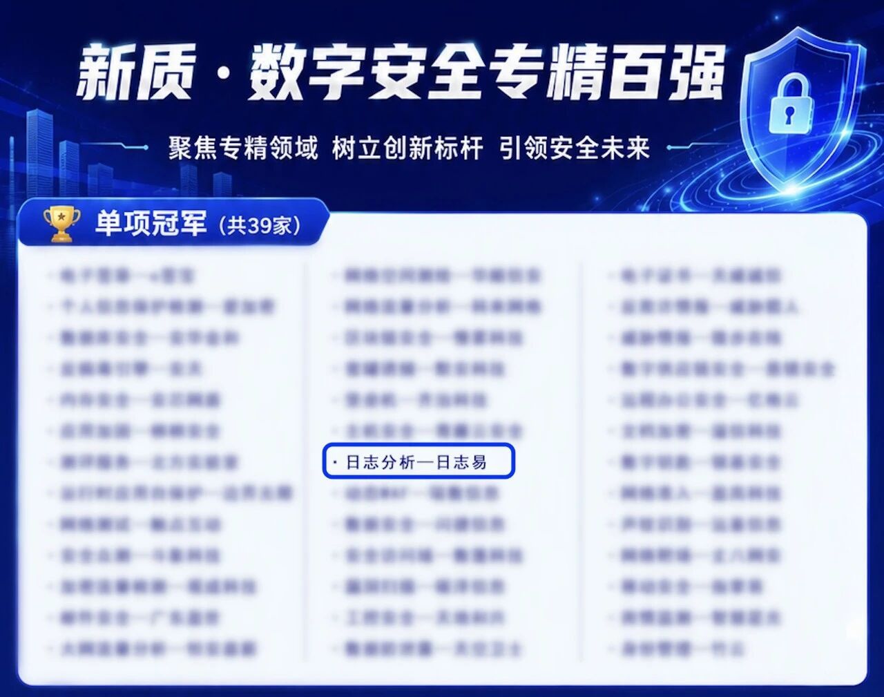数世咨询发布2026数字安全专精百强榜，日志易获评“日志分析”单项冠军